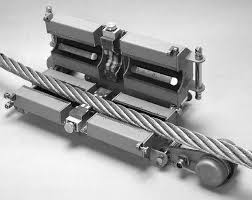 Wire Rope Strength Measurement